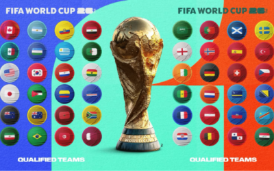 Worldcup 2026