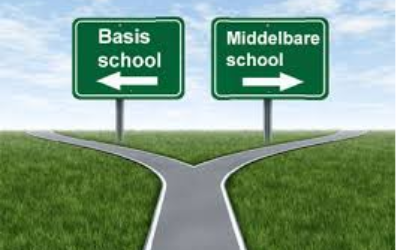 Hoe kies je een goeie middelbare school? 