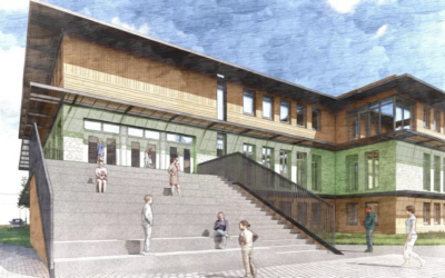 Het gebouw naast onze school.